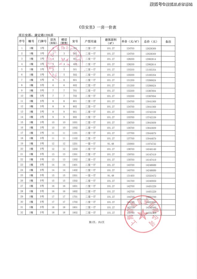 处 新安里‌发布：静安塔尖圈层的秘密凯发k8登录vip◈信达新安里‌售楼(图19)