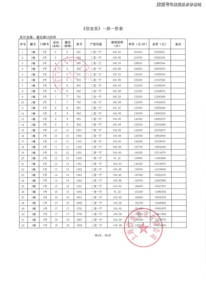 处 新安里‌发布：静安塔尖圈层的秘密凯发k8登录vip◈信达新安里‌售楼(图20)