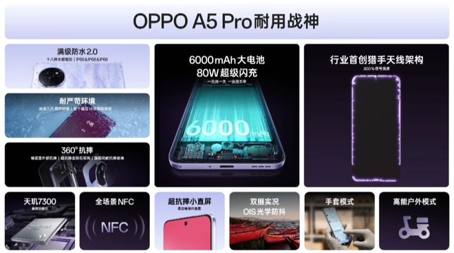 ！OPPO A5 Pro发布会全程回顾K8凯发天生赢家新一代的“耐用战神”(图13)