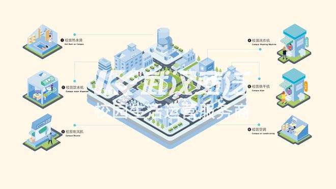 角：后勤保障成“隐形加分项”凯发k8国际登录志愿填报新视(图3)