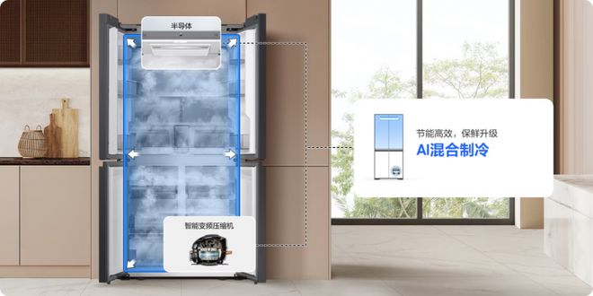 ：家庭全场景节能矩阵让环保与品质共生凯发k8娱乐唯一三星AI神系列家电(图3)